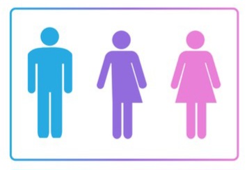 Namnsdag och identifiering.